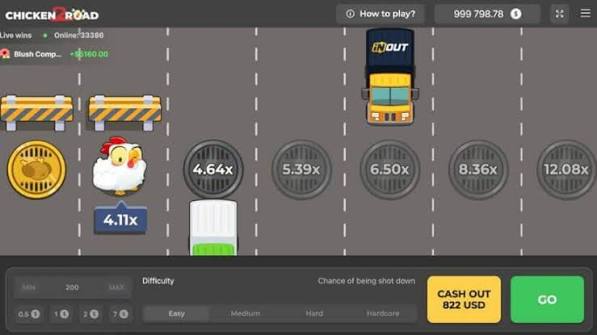Descubre Chicken Road Demo Gratis y Diversión Sin Fin